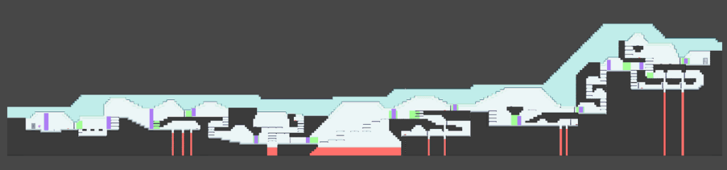 Lecciones aprendidas de un proyecto de videojuegos - el nivel en unity