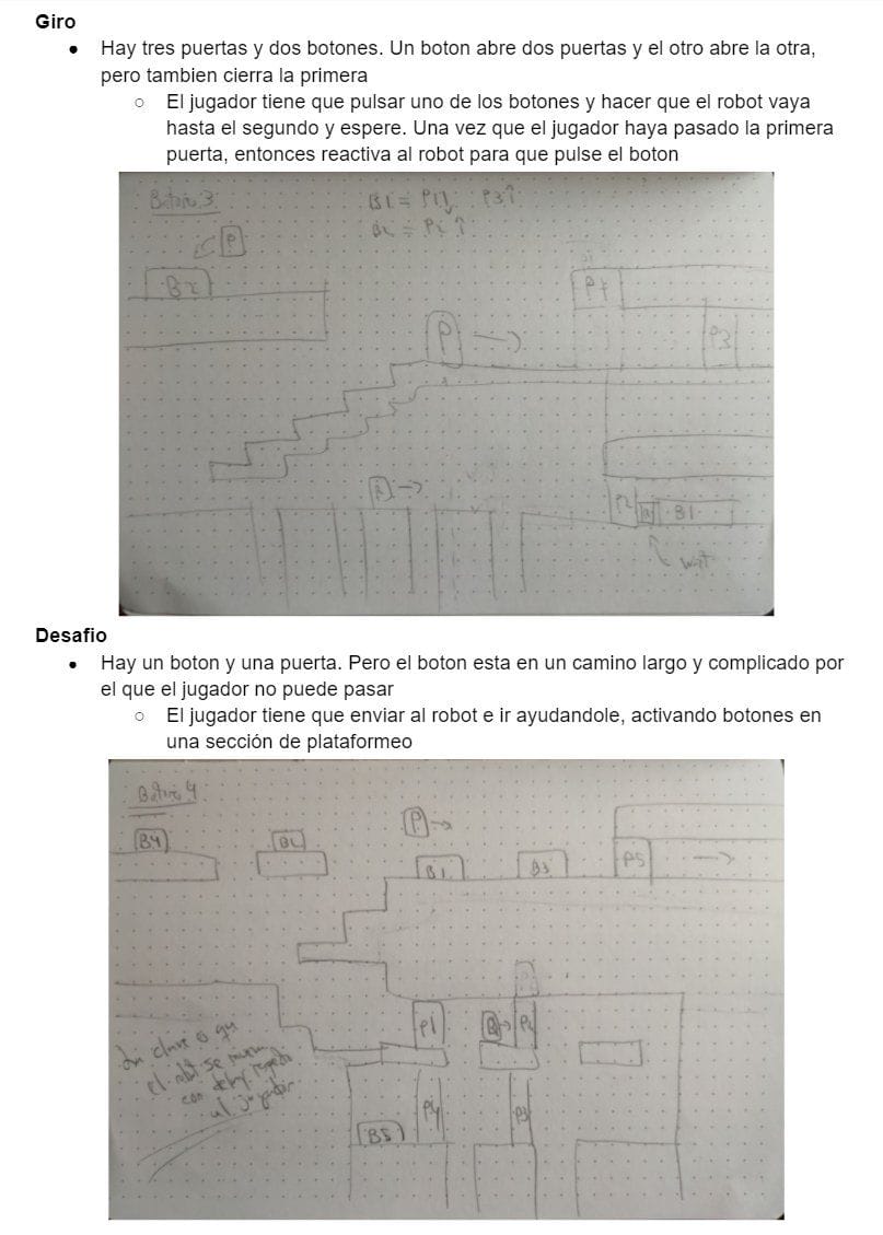 Lecciones aprendidas de un proyecto de videojuegos