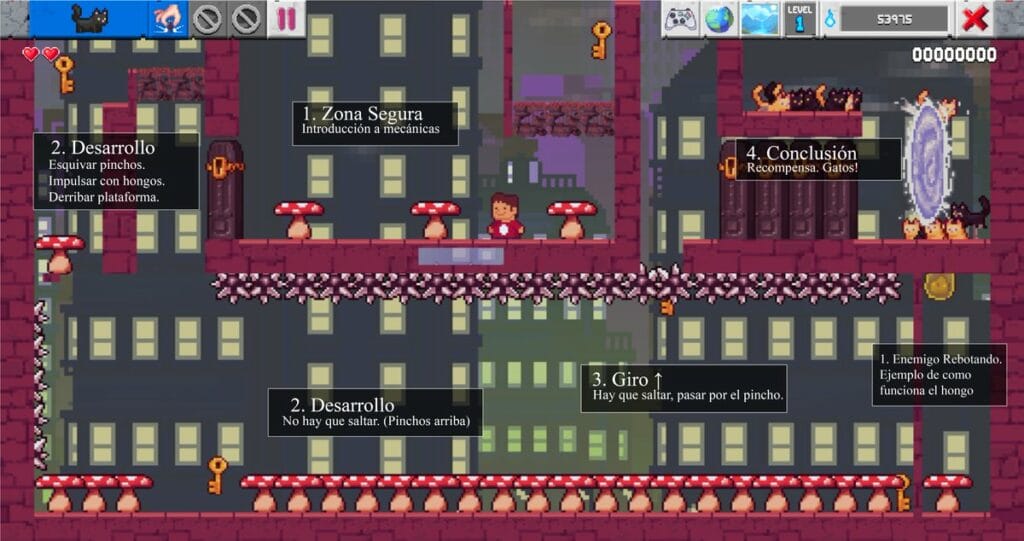 Level Design Kishōtenketsu- Narrativa