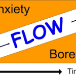 Conceptos básicos de diseño de videojuegos