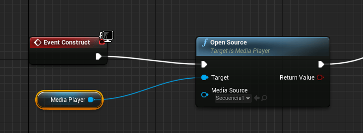 proceso de diseño de pantalla inicial - los blueprints