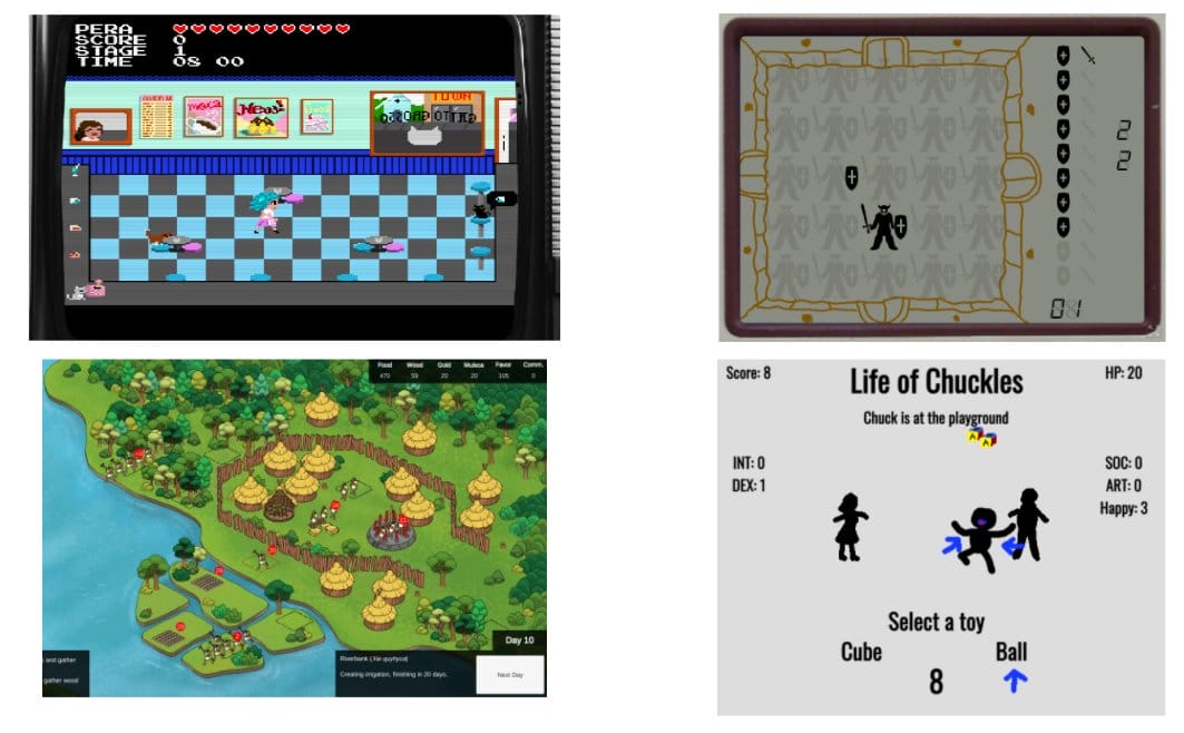 Consejos para lograr finalizar un videojuego - Ejemplo de videojuegos de una JAM