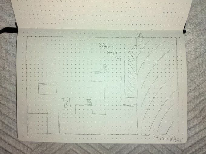 Lecciones aprendidas de un proyecto de videojuegos