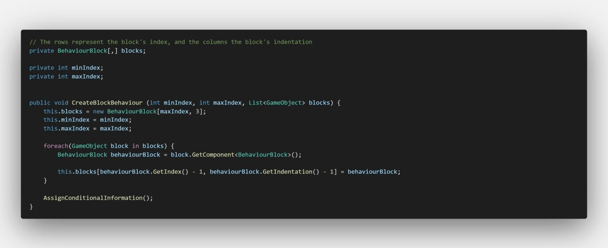 Lecciones aprendidas de un proyecto de videojuegos